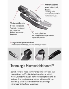 Fit Flop Ciabatta Glitterata Infradito Zeppa Rosso